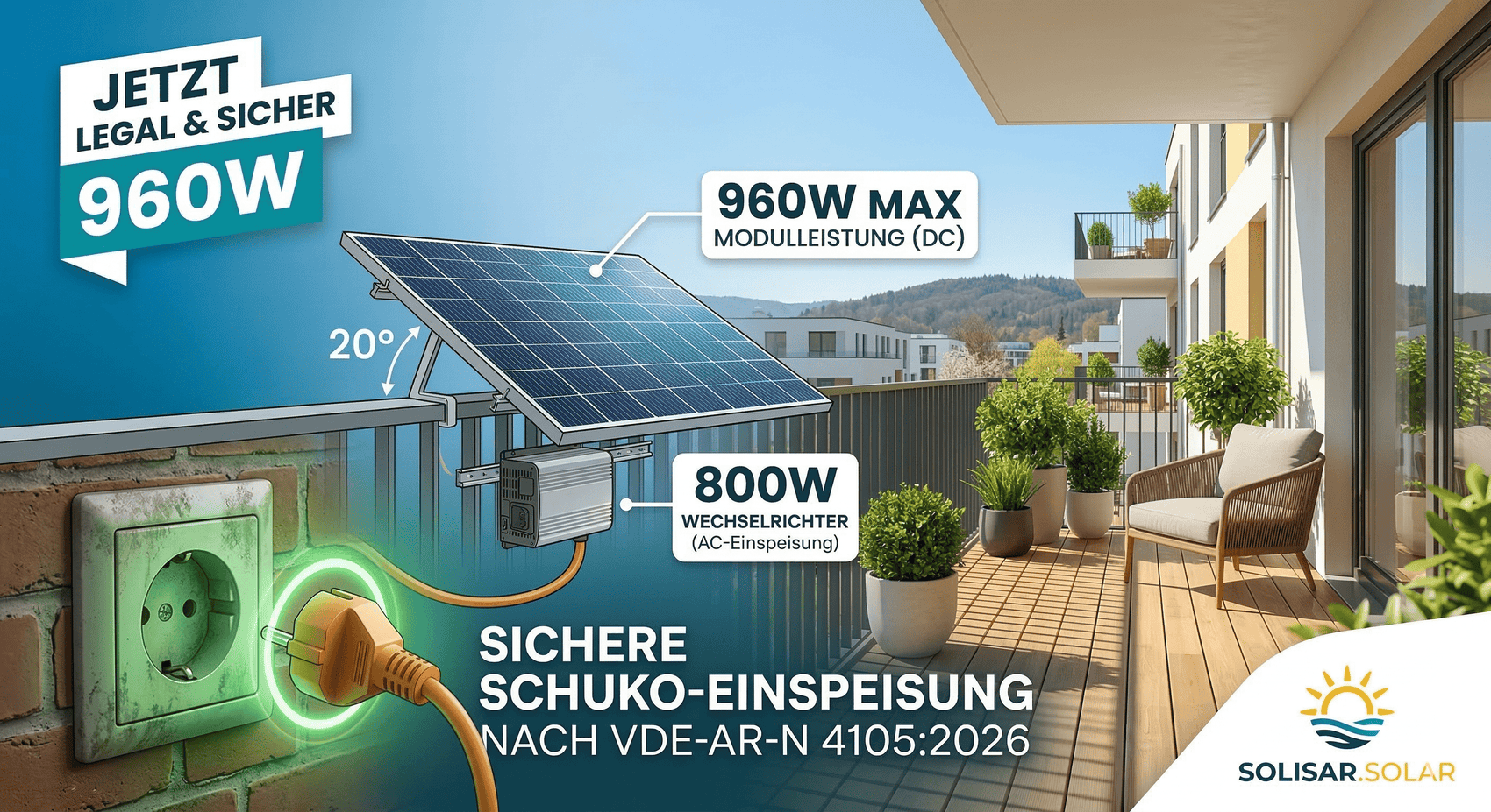 JETZT LEGAL & SICHER 960W Balkonkraftwerk