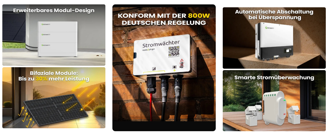 Ready2Plugin Stromwächter Komplettsets