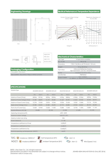 Solarmodul Jinko Tiger Neo Datenblatt Seite 2