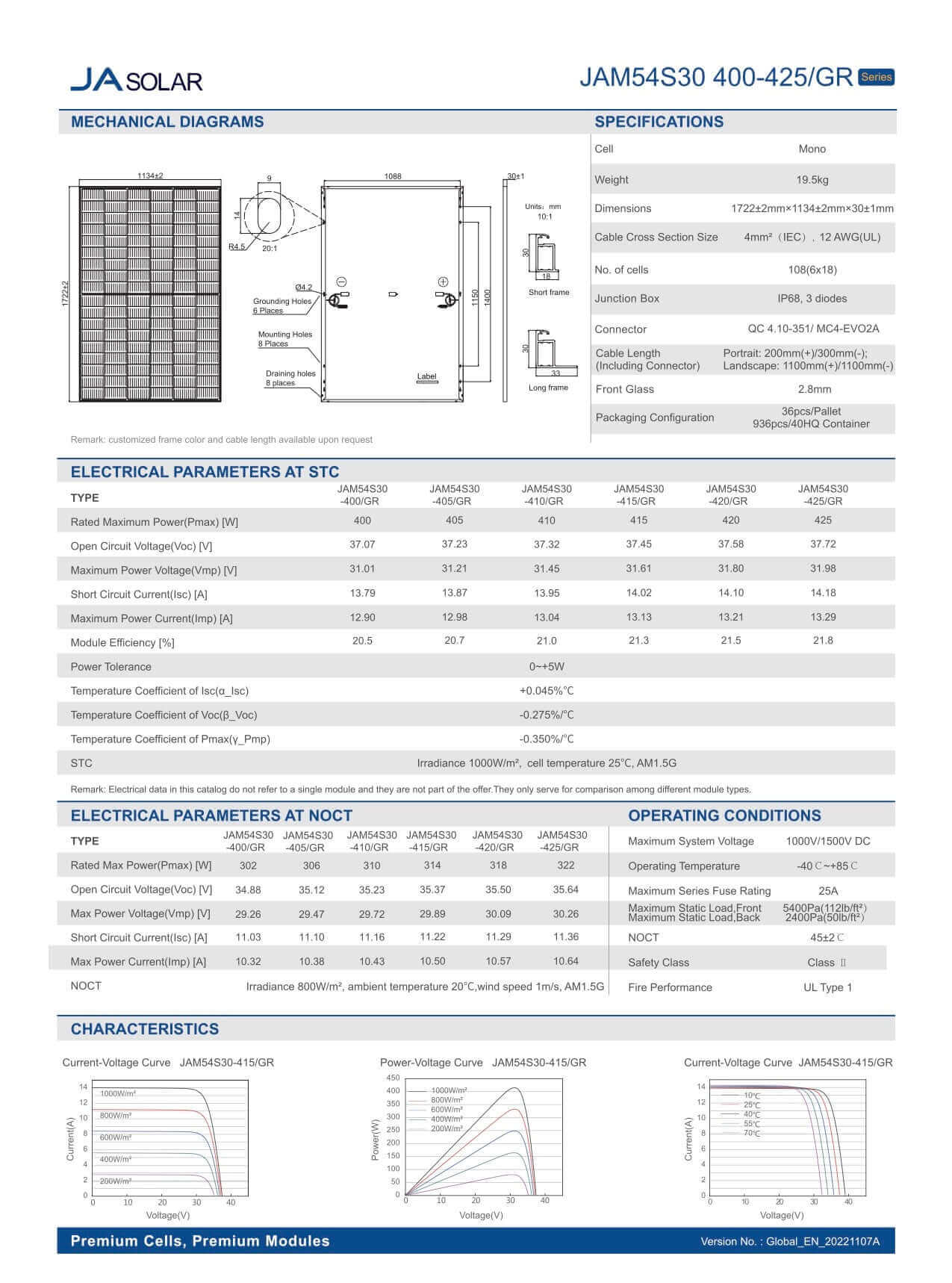 technische Daten Solarmodule JA Solar