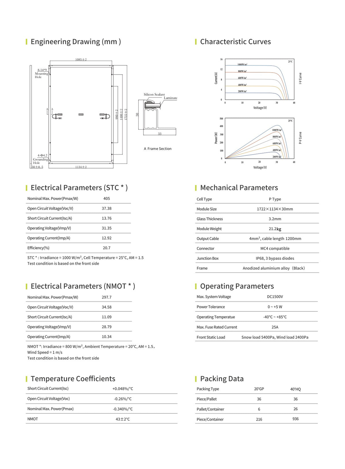 SLENERGY 405W P Type Monofacial Solarmodul – technische Zeichnungen, elektrische und mechanische Parameter & Betriebsbedingungen