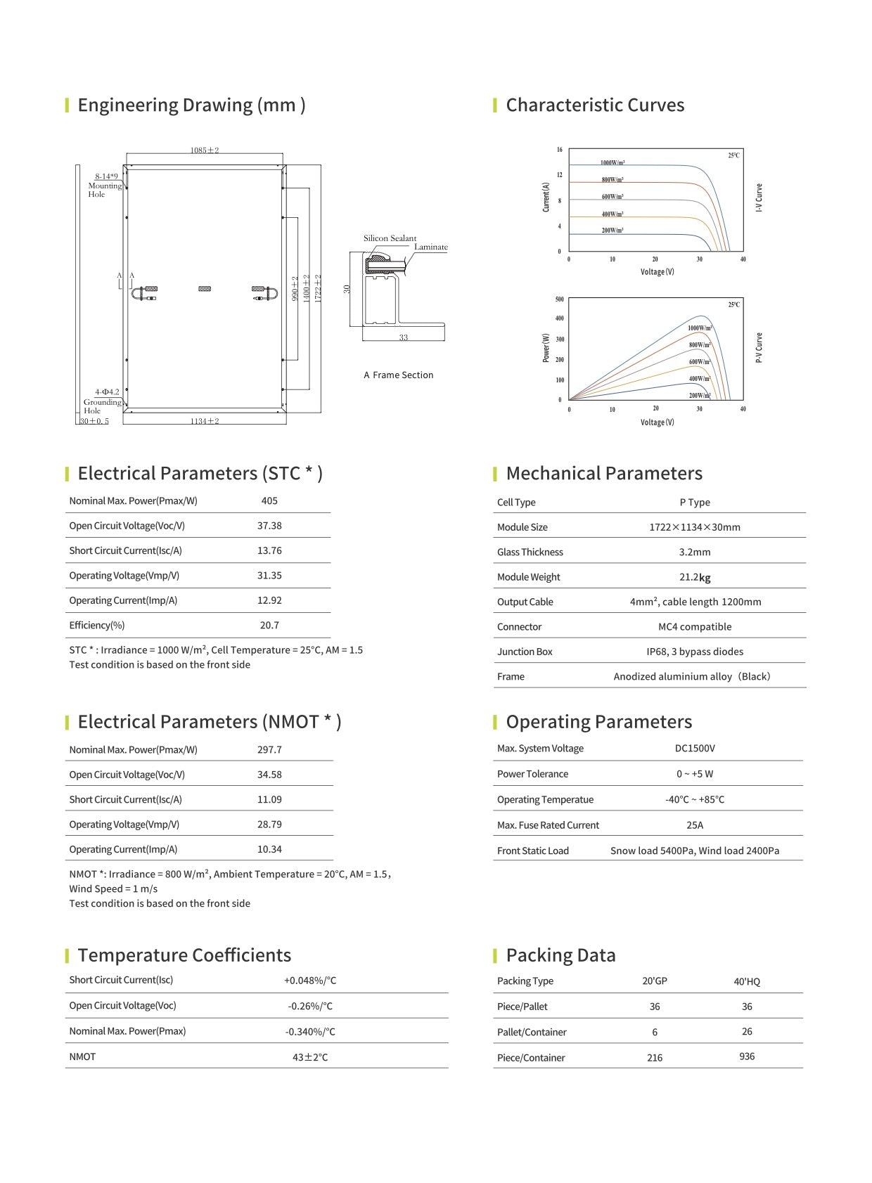 SLENERGY 405W P Type Monofacial Solarmodul – technische Zeichnungen, elektrische und mechanische Parameter & Betriebsbedingungen