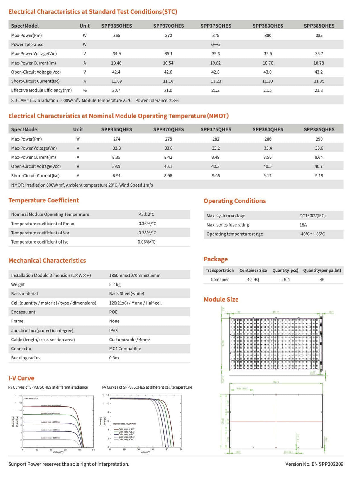 Electrical, mechanical Characteristics