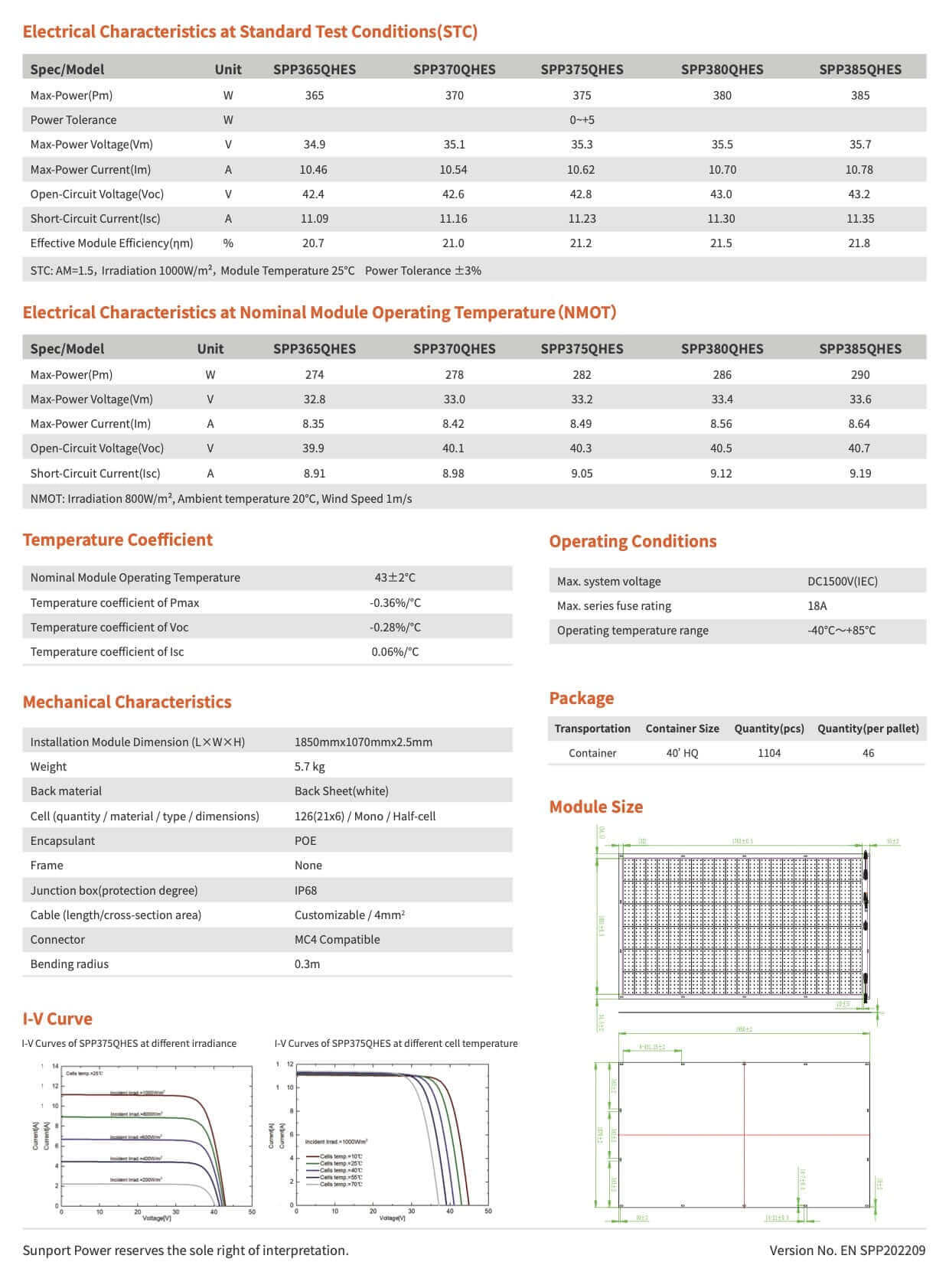 Electrical, mechanical Characteristics
