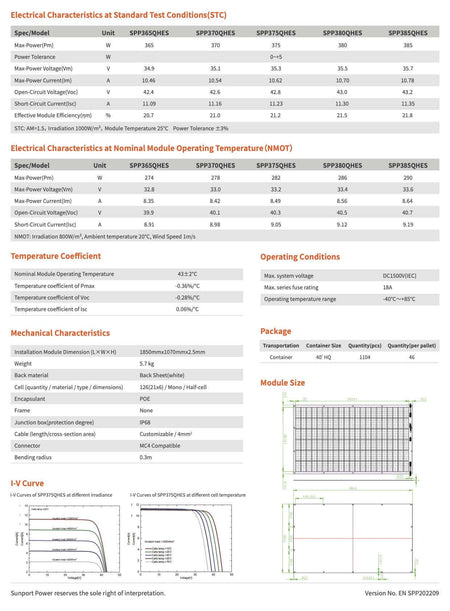 Electrical, mechanical Characteristics