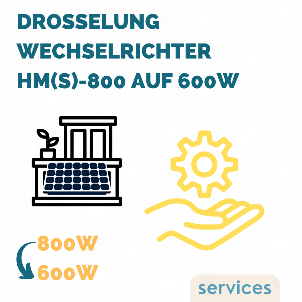 Drosselung Wechselrichter HM(S)-800 auf 600W 