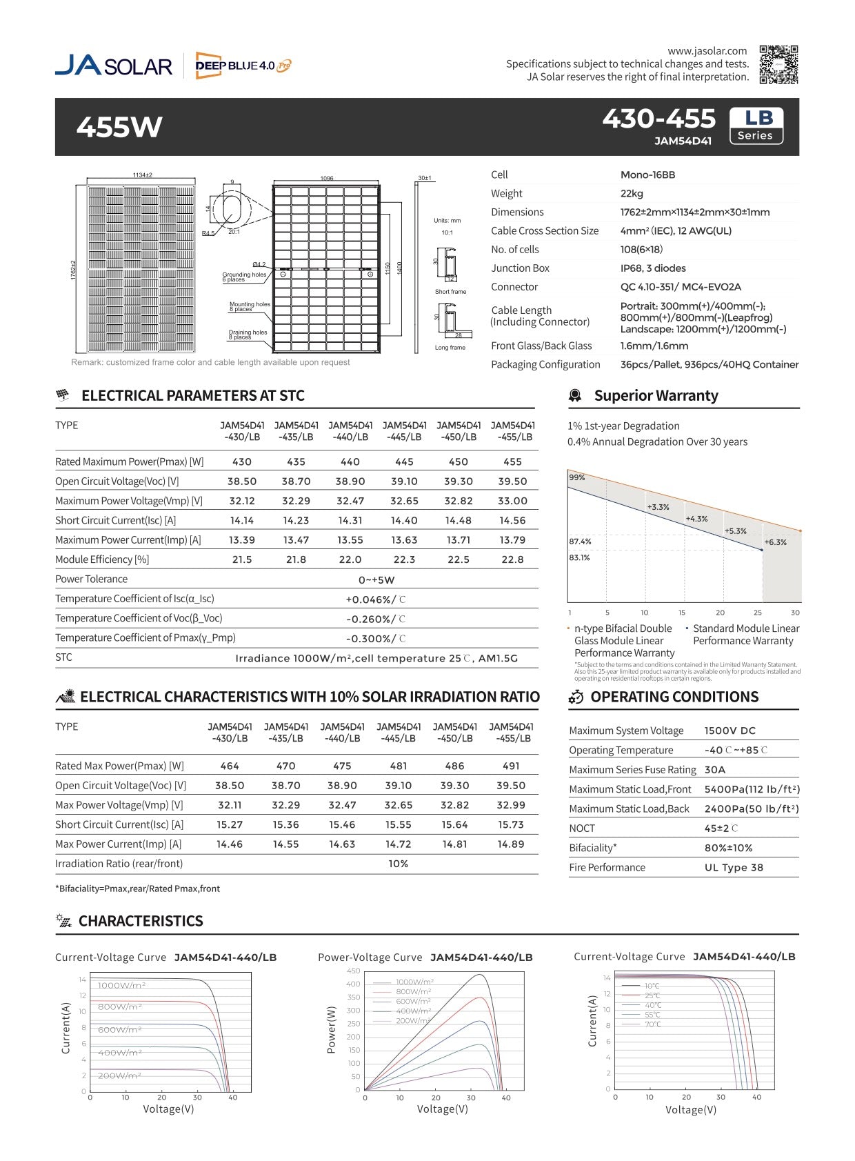 Suntech 430W Bifacial Glass-Glass Full Black Solarmodul Details im Dokument