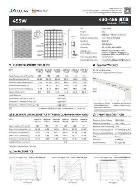 Suntech 430W Bifacial Glass-Glass Full Black Solarmodul Details im Dokument